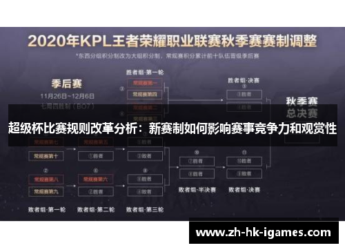 超级杯比赛规则改革分析:新赛制如何影响赛事竞争力和观赏性 超级杯比赛规则改革分析:新赛制如何影响赛事竞争力和观赏性