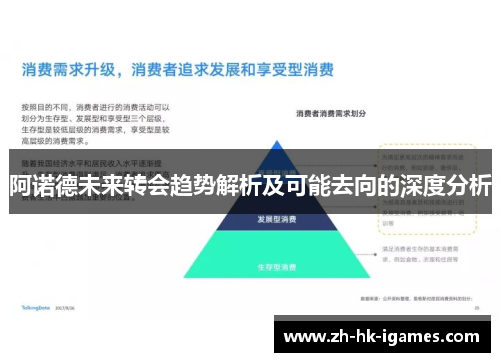阿诺德未来转会趋势解析及可能去向的深度分析 阿诺德未来转会趋势解析及可能去向的深度分析