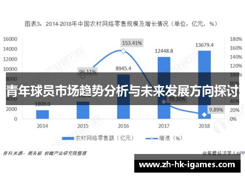 青年球员市场趋势分析与未来发展方向探讨 青年球员市场趋势分析与未来发展方向探讨