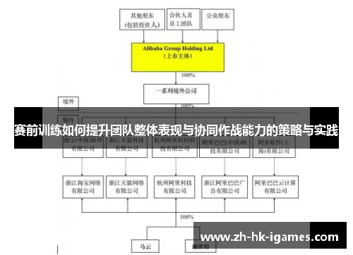 赛前训练如何提升团队整体表现与协同作战能力的策略与实践 赛前训练如何提升团队整体表现与协同作战能力的策略与实践