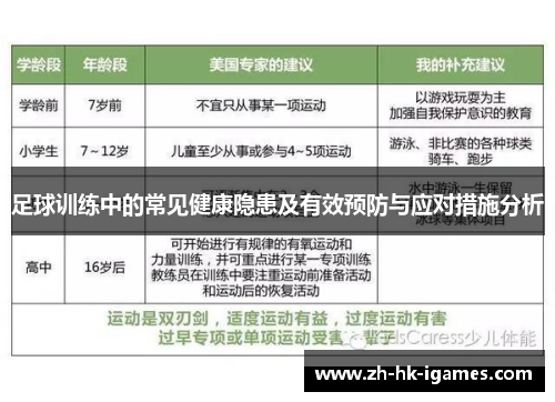 足球训练中的常见健康隐患及有效预防与应对措施分析 足球训练中的常见健康隐患及有效预防与应对措施分析