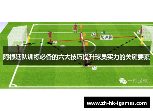 阿根廷队训练必备的六大技巧提升球员实力的关键要素 阿根廷队训练必备的六大技巧提升球员实力的关键要素