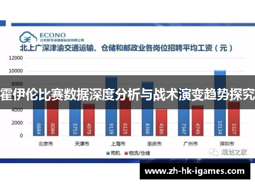 霍伊伦比赛数据深度分析与战术演变趋势探究
